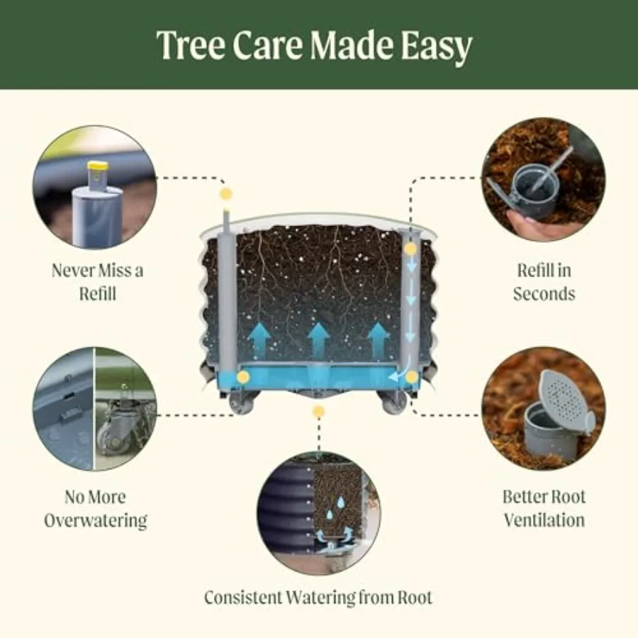 Pot à plantes roulant pour agr - Self-Watering Planter avis et prix