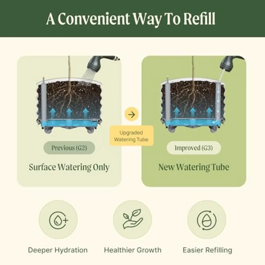 Pot à plantes roulant pour agr - Self-Watering Planter avis et prix